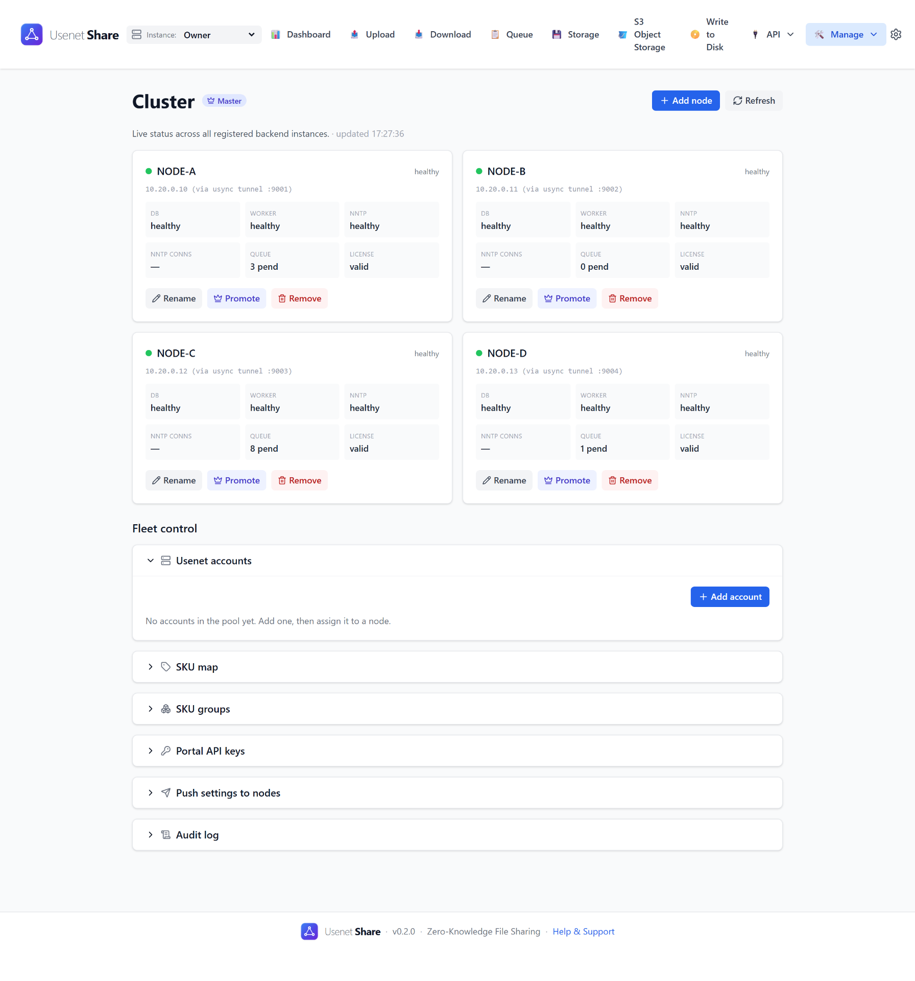 Cluster fleet control — Usenet Share screenshot